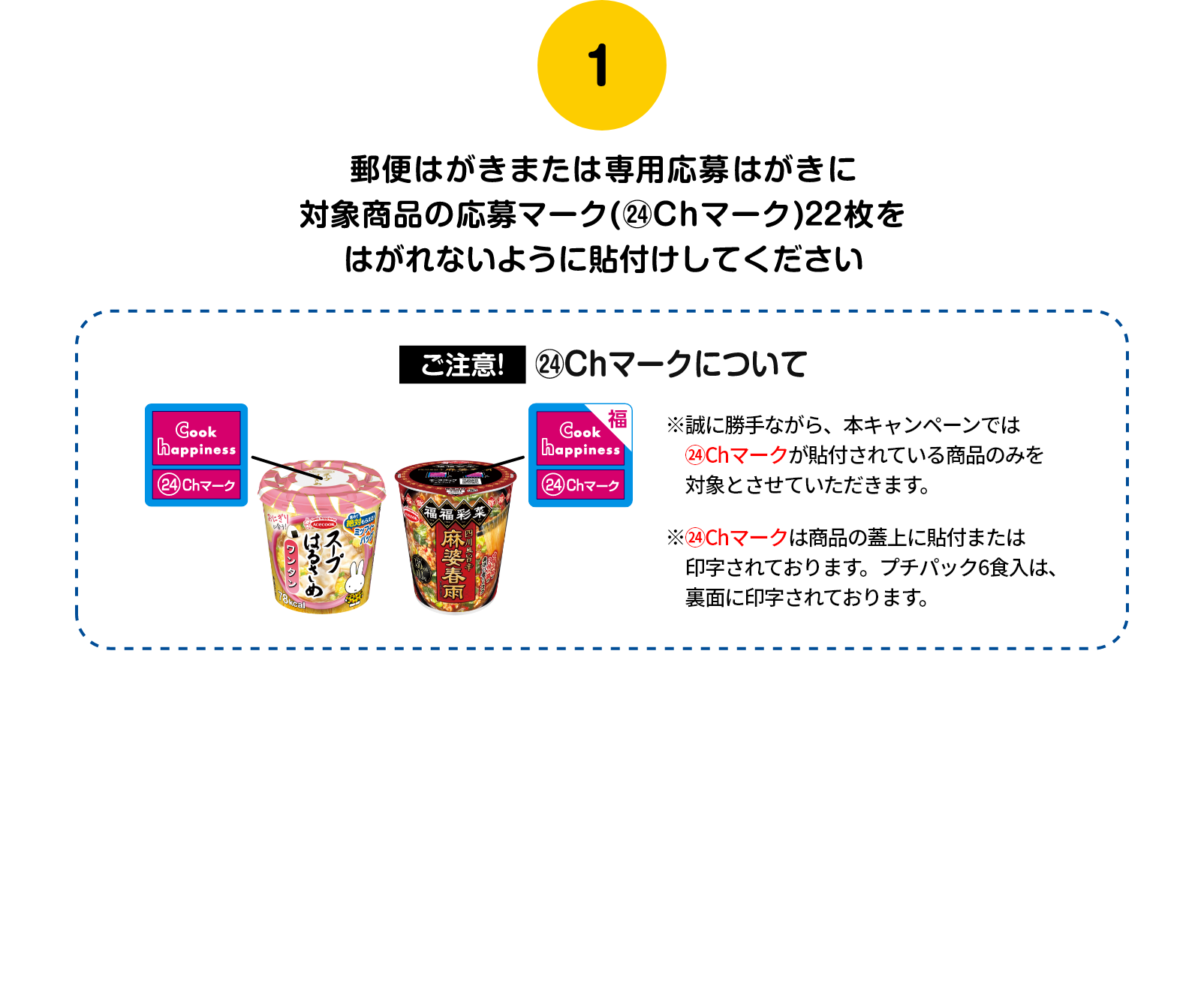 1 郵便はがきまたは専用応募はがきに対象商品の応募マーク（24Chマーク）22枚をはがれないように貼付けしてください。ご注意!24Chマークについて ※誠に勝手ながら、本キャンペーンでは、24Chマークが貼付されている商品のみを対象とさせていただきます ※24Chマークは商品の蓋上に貼付されております。プチパック6食入は、裏面に24Chマークが印字されております。