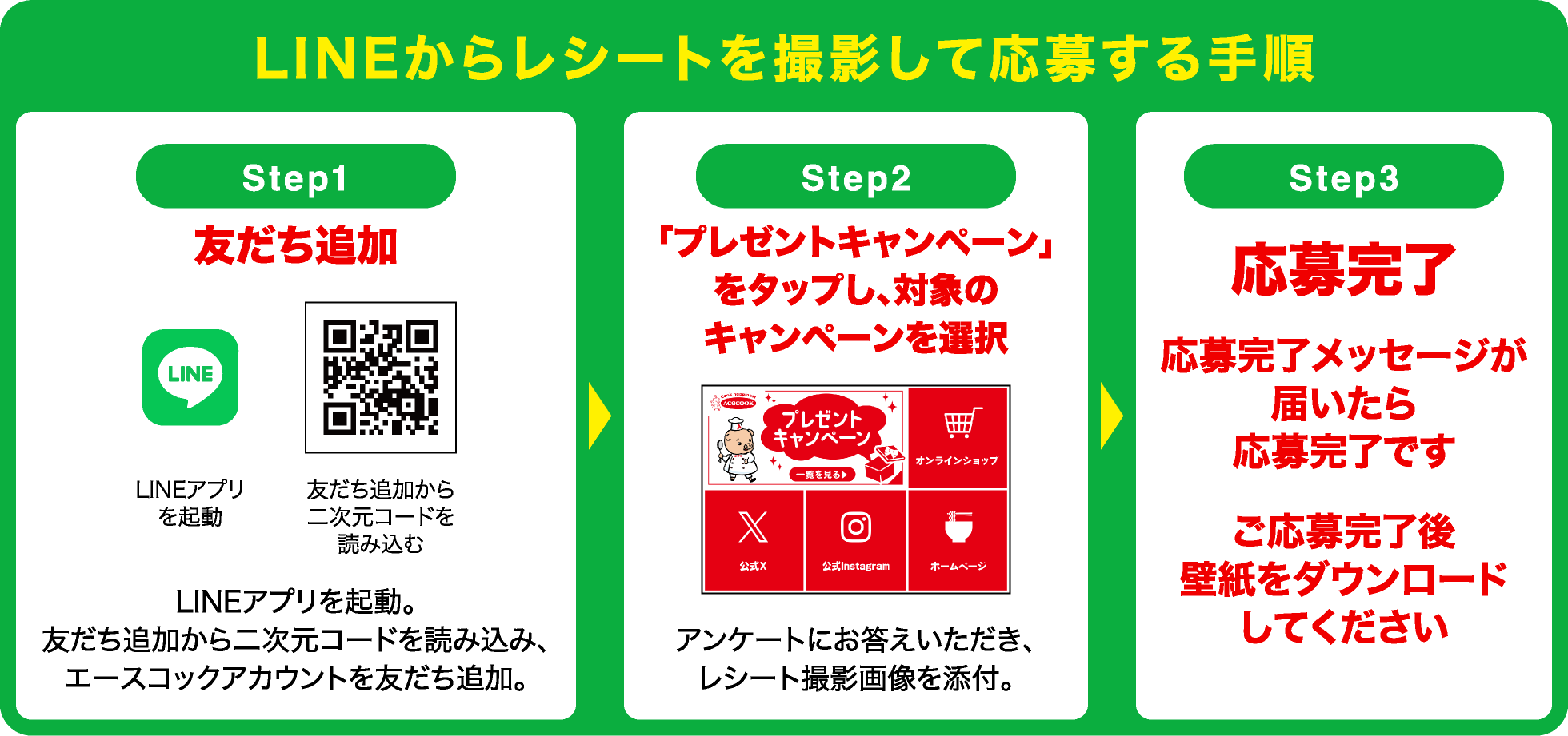 LINEからレシートを撮影して応募する手順