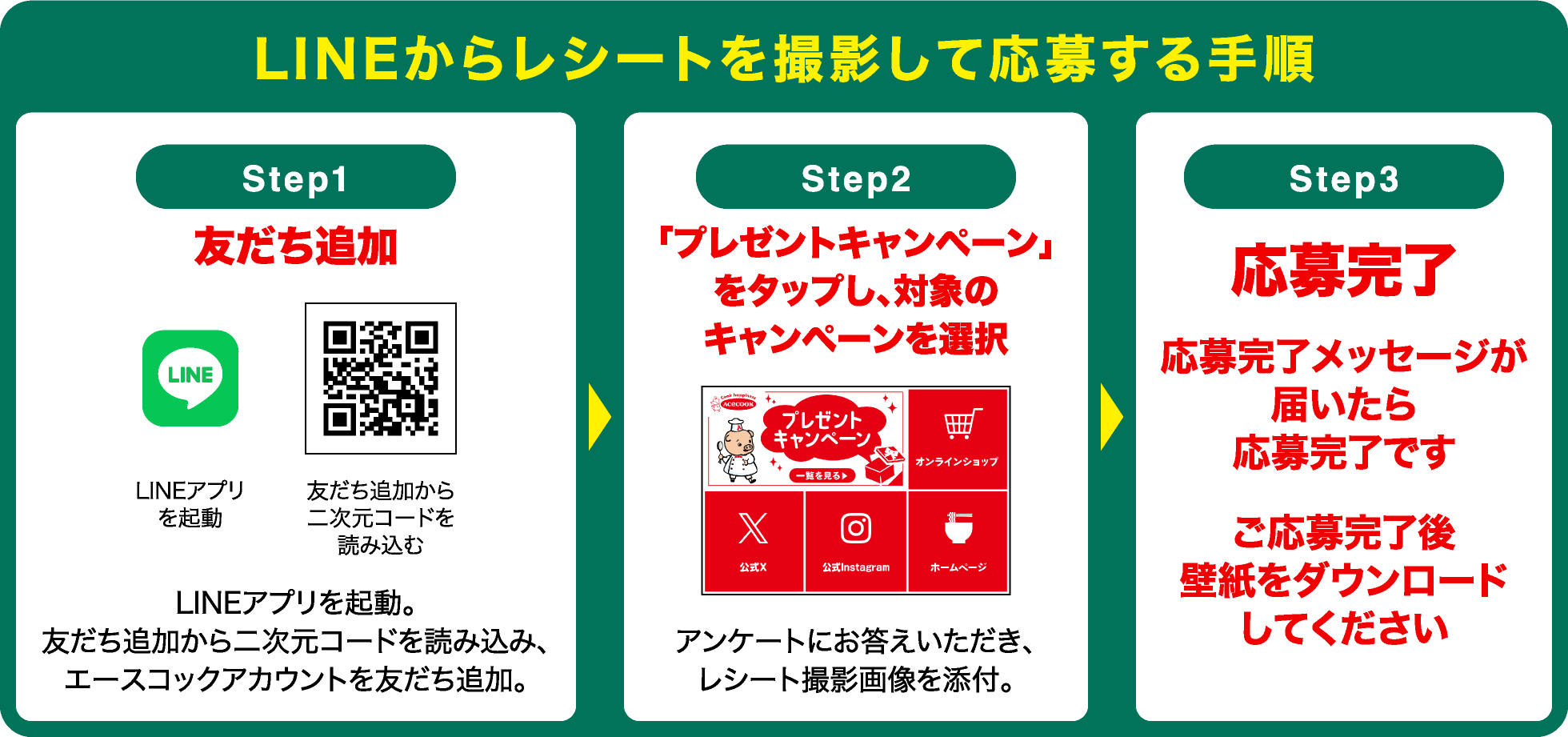 LINEからレシートを撮影して応募する手順