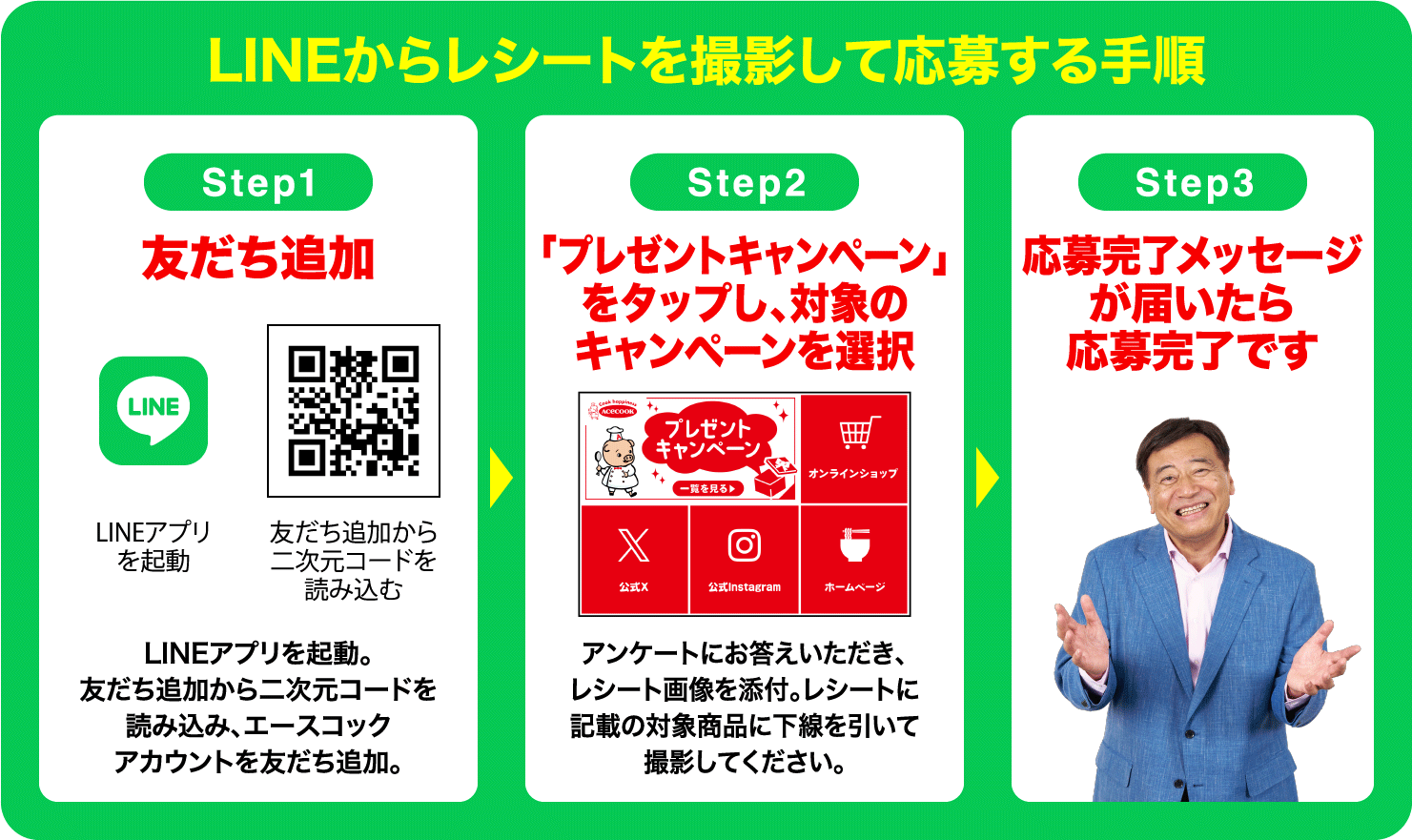 LINEからレシートを撮影して応募する手順